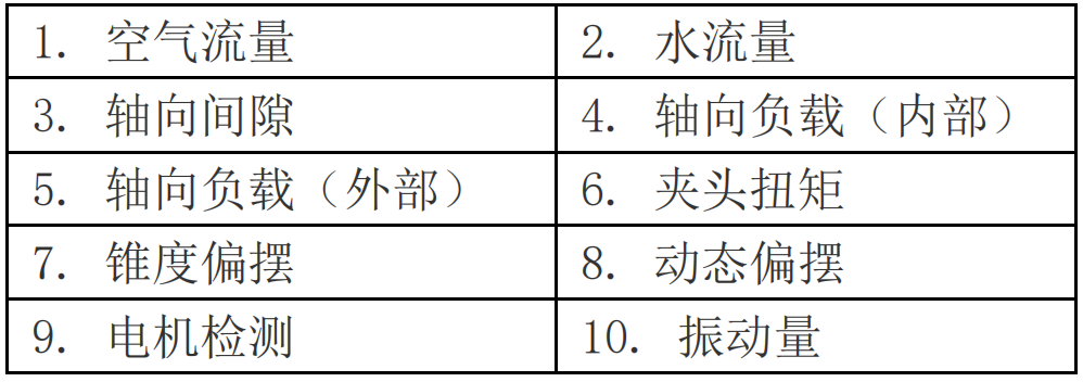 空气轴承维修、气体轴承维修